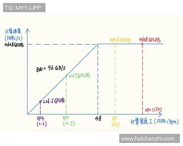 南京网球队运营分析:成功经验与面临挑战的深度探讨